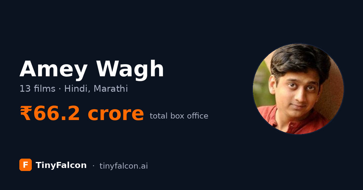Amey Wagh