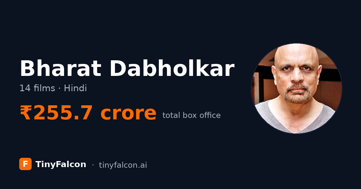 Bharat Dabholkar