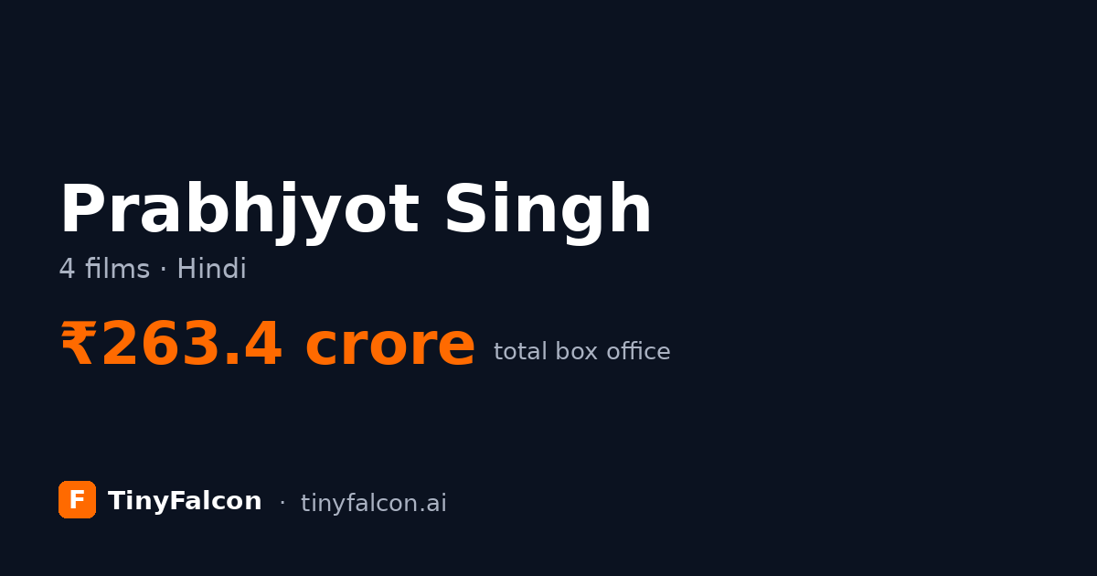 Prabhjyot Singh