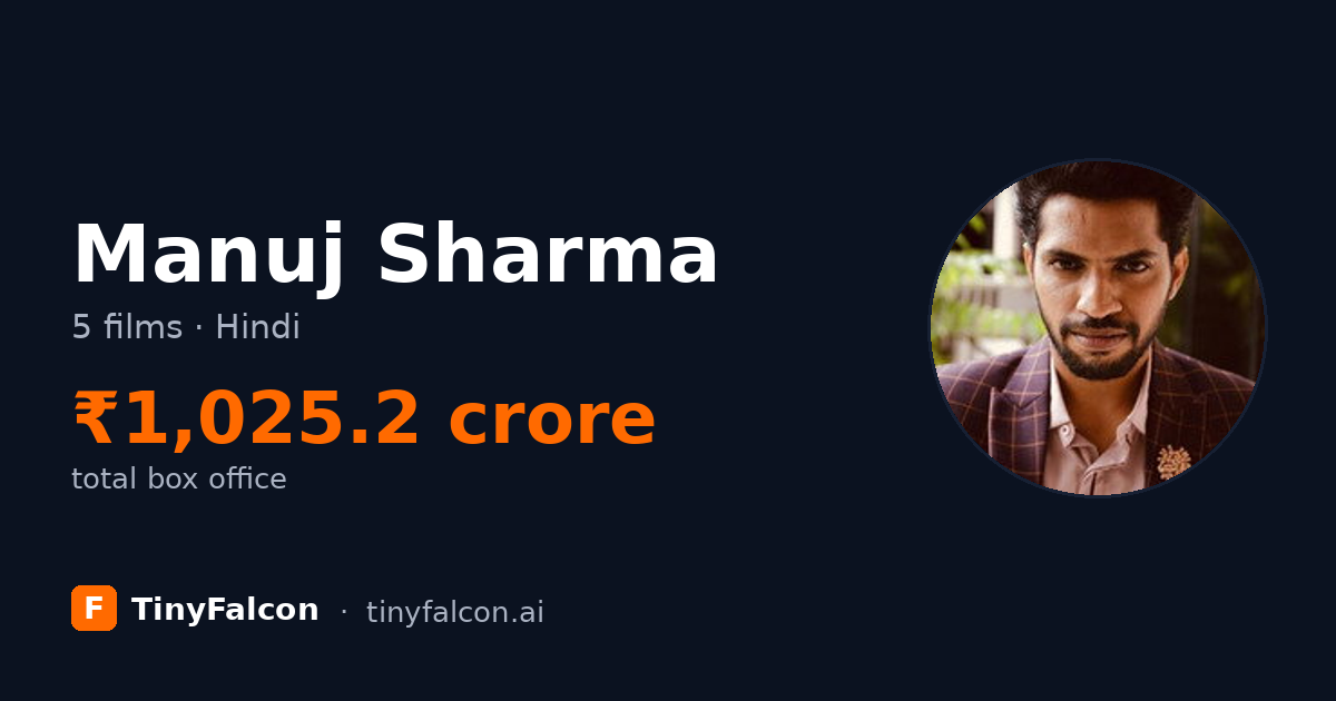 Manuj Sharma