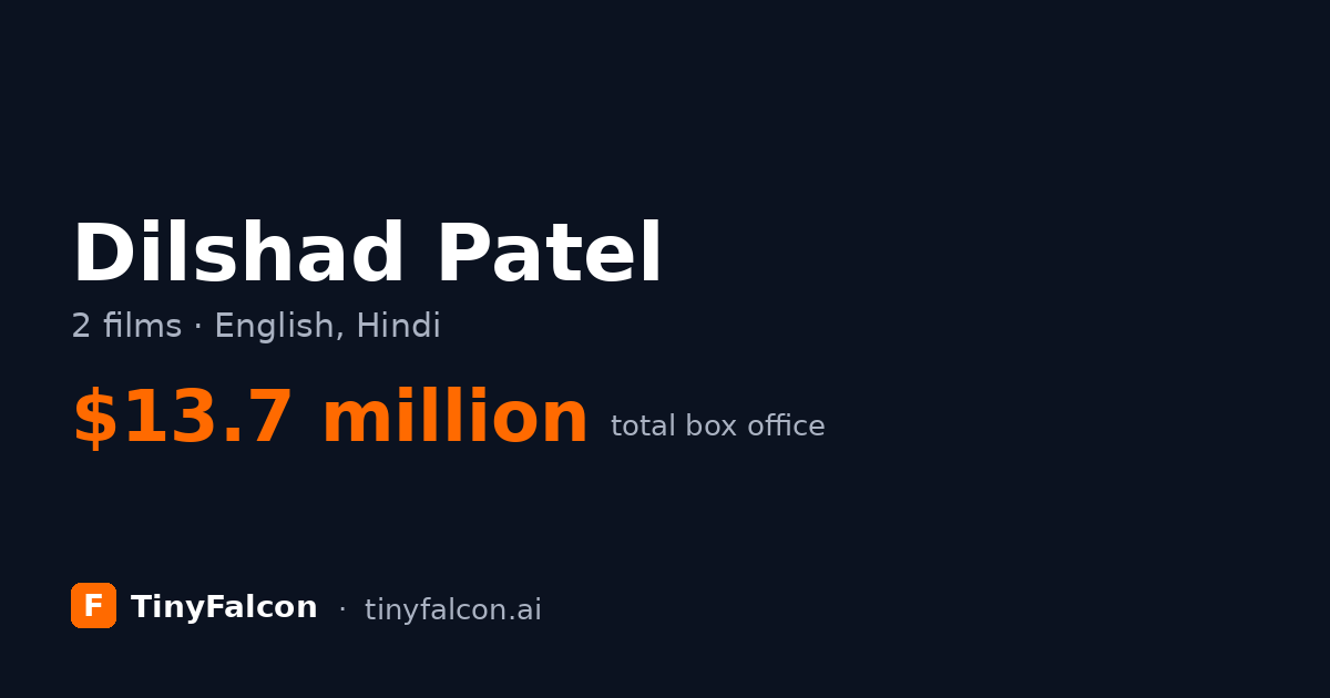 Dilshad Patel
