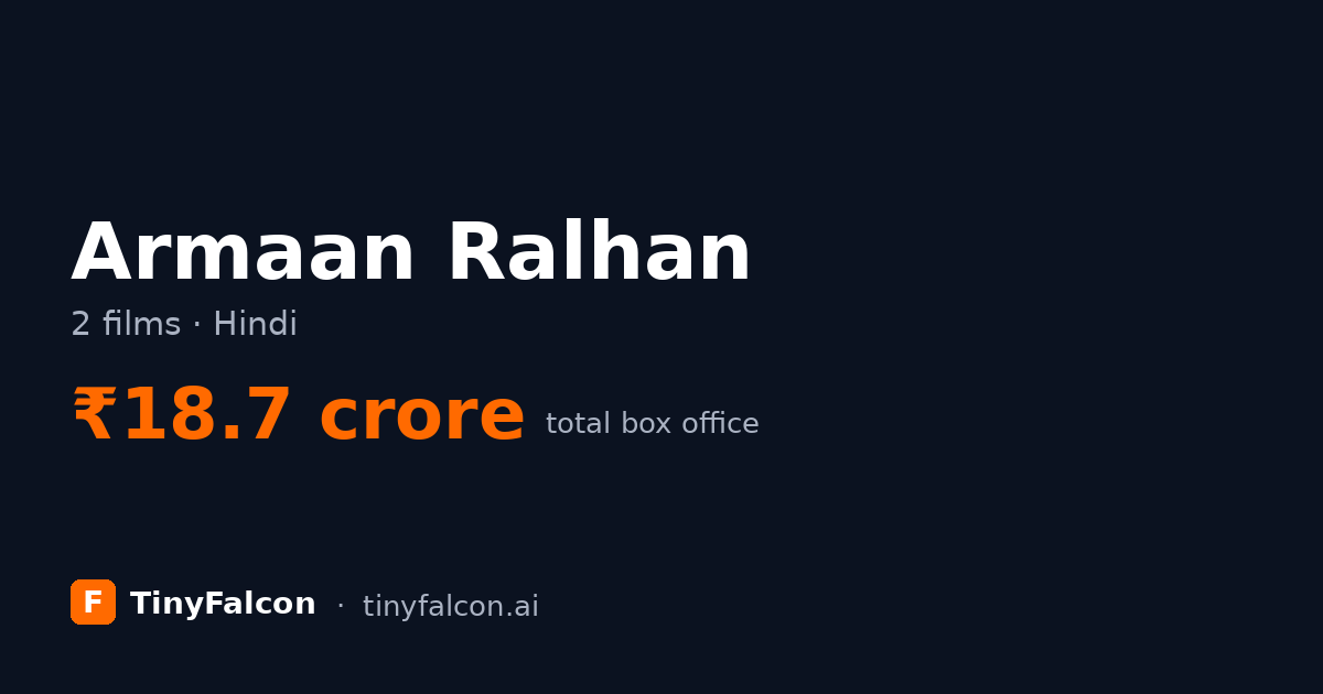 Armaan Ralhan