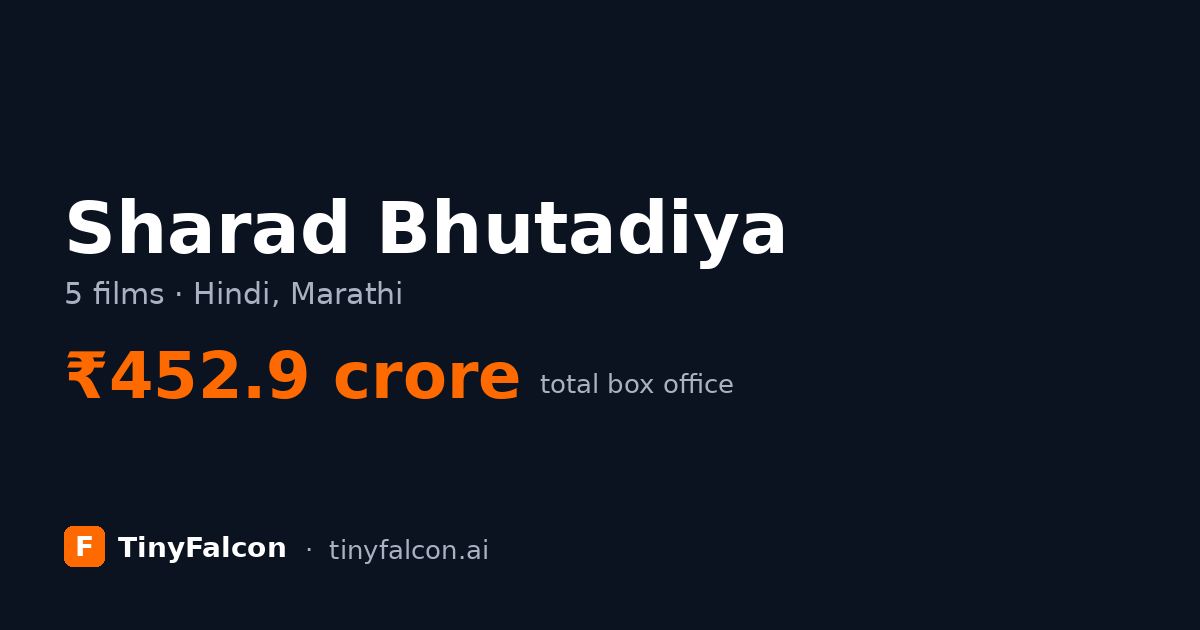 Sharad Bhutadiya