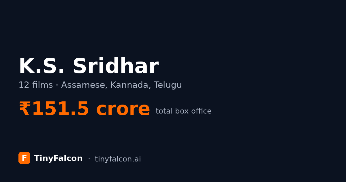K.S. Sridhar