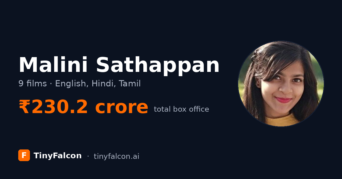 Malini Sathappan