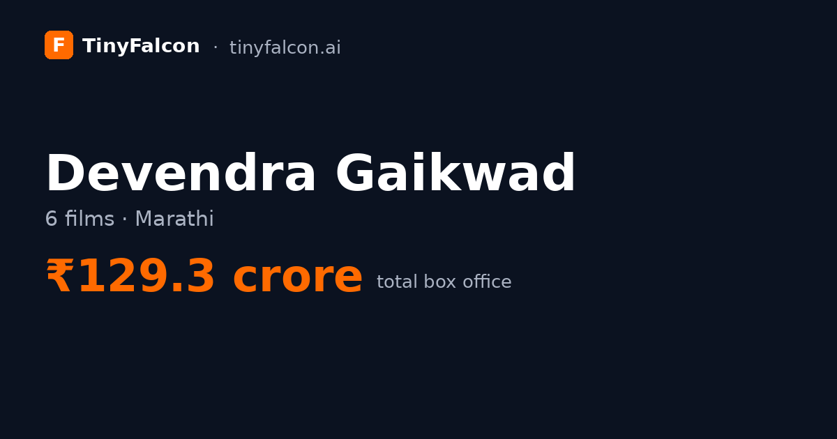 Devendra Gaikwad