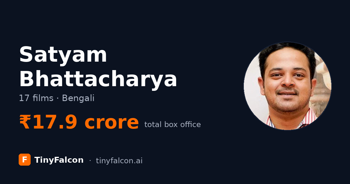 Satyam Bhattacharya