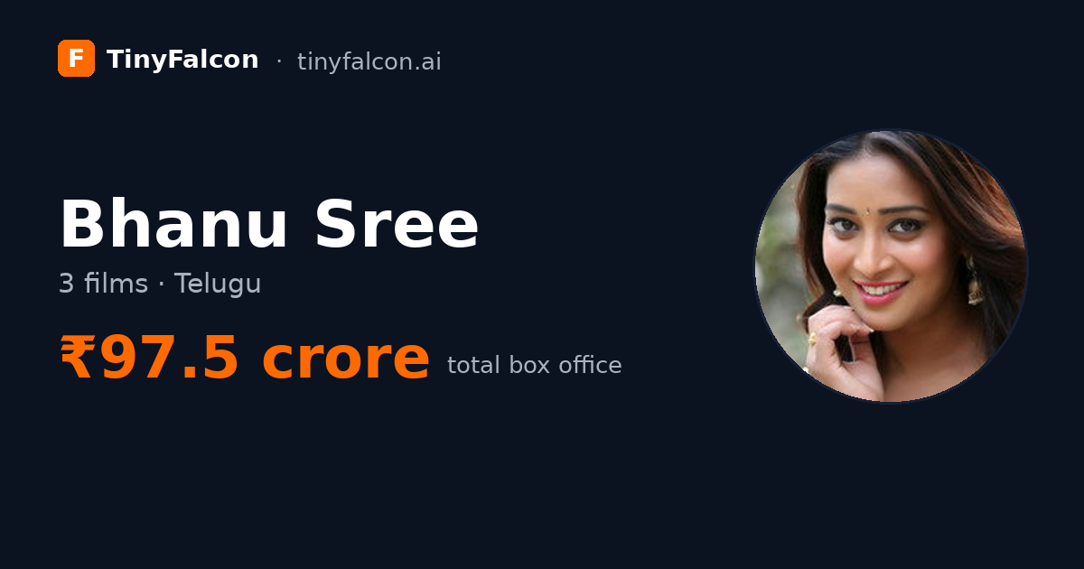 Bhanu Sree