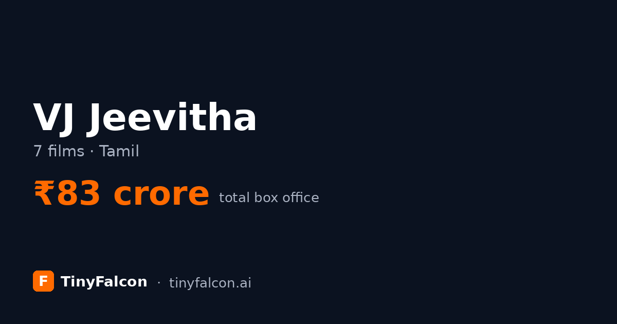 VJ Jeevitha