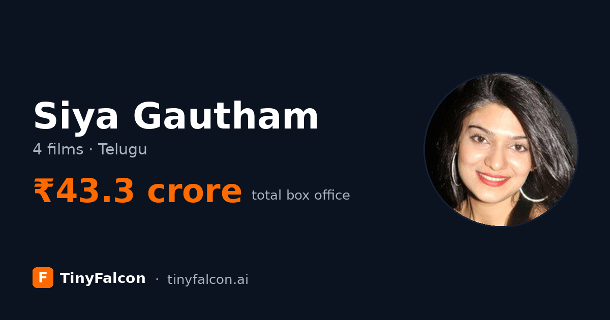 Siya Gautham