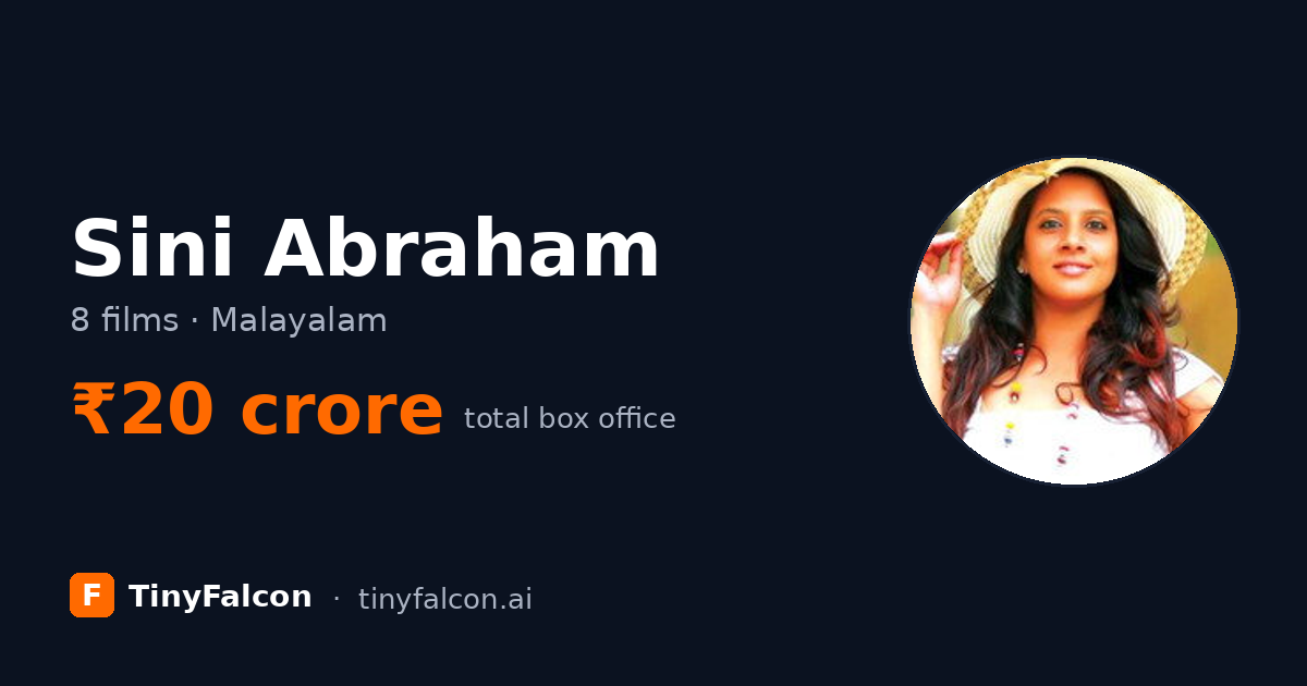 Sini Abraham