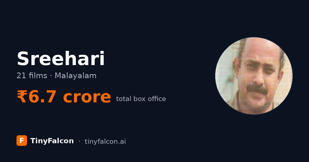 Sreehari