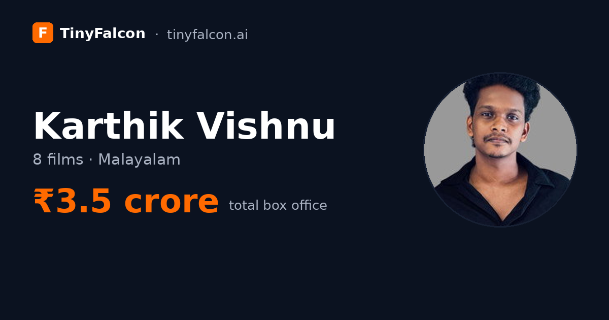 Karthik Vishnu