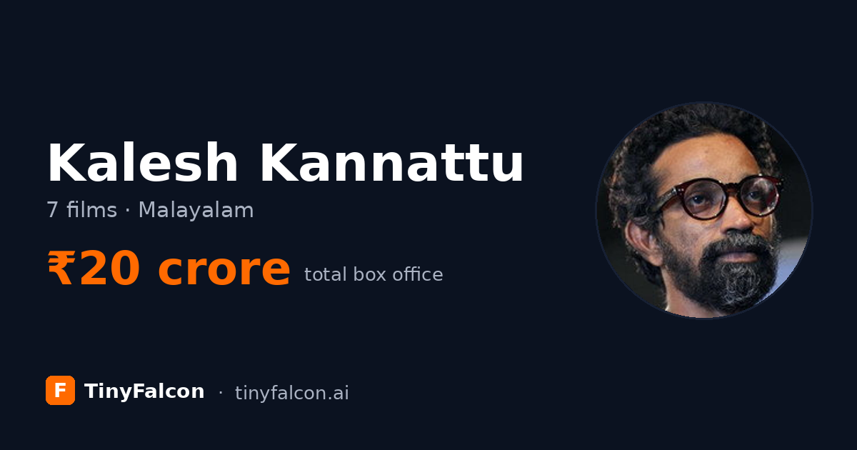 Kalesh Kannattu