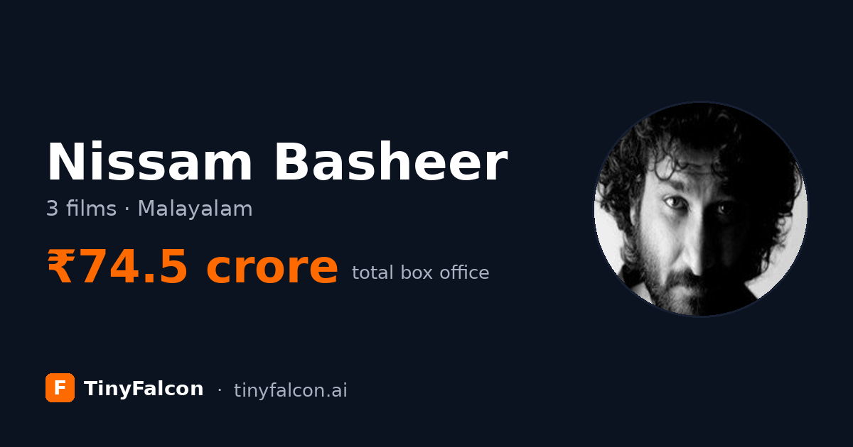 Nissam Basheer