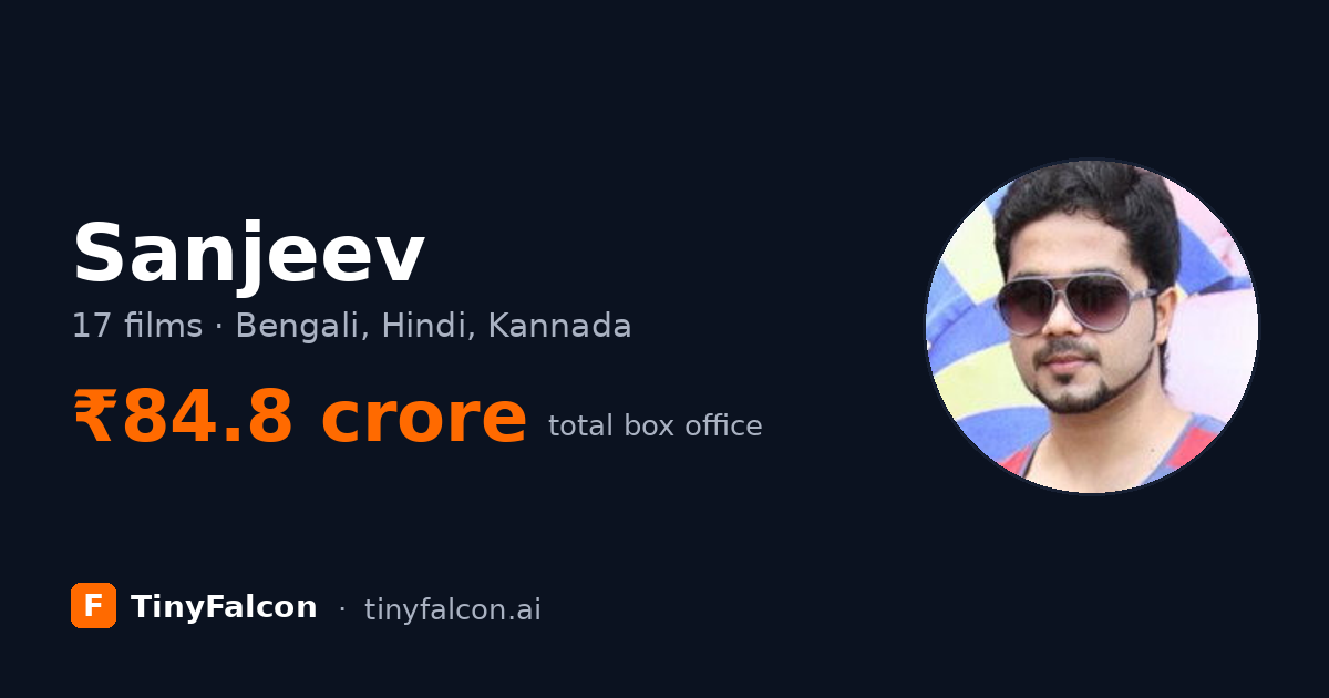 Sanjeev