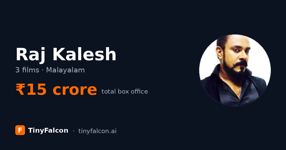 Raj Kalesh
