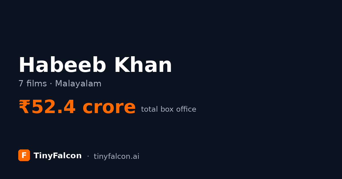 Habeeb Khan