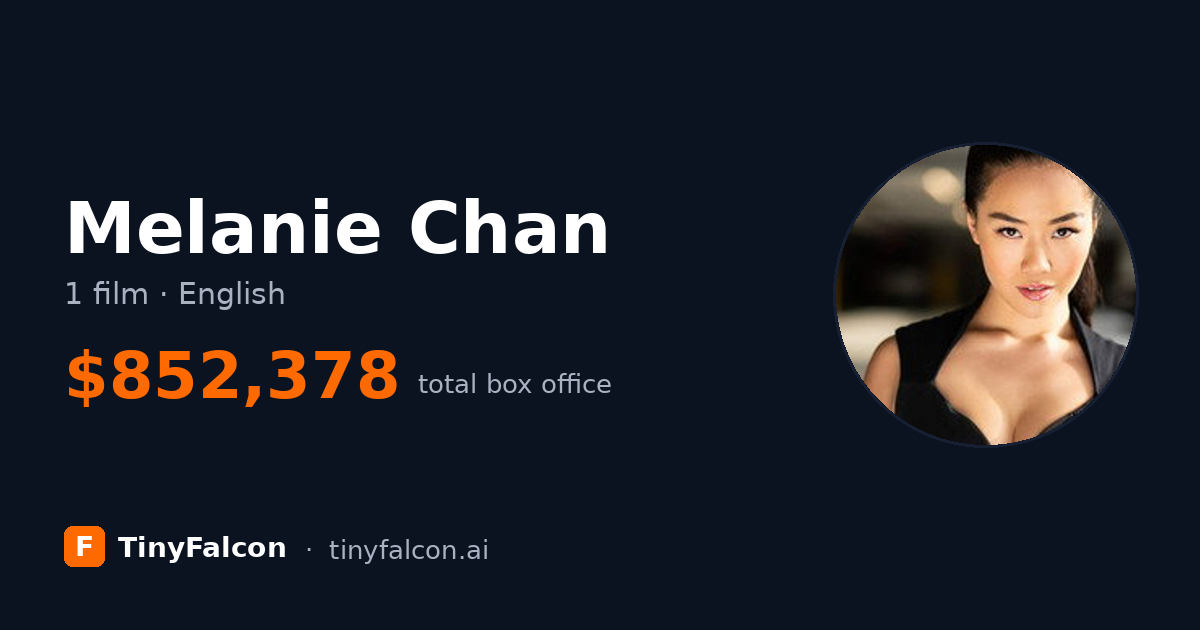 Melanie Chan