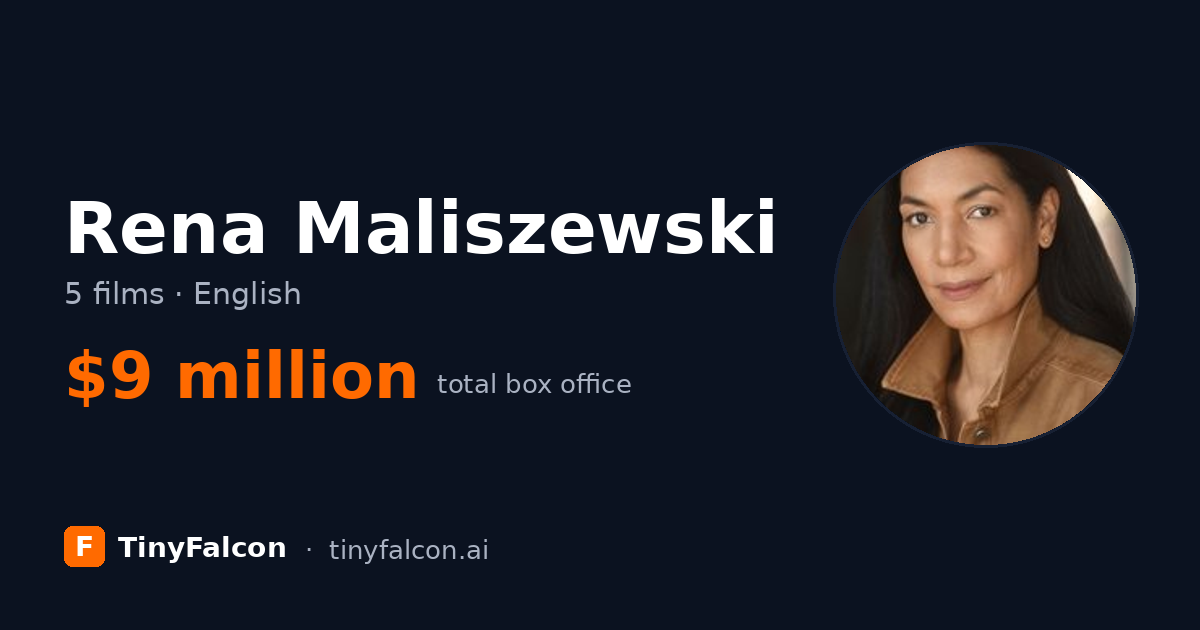 Rena Maliszewski
