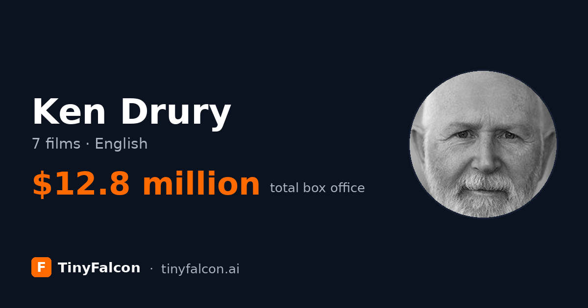 Ken Drury