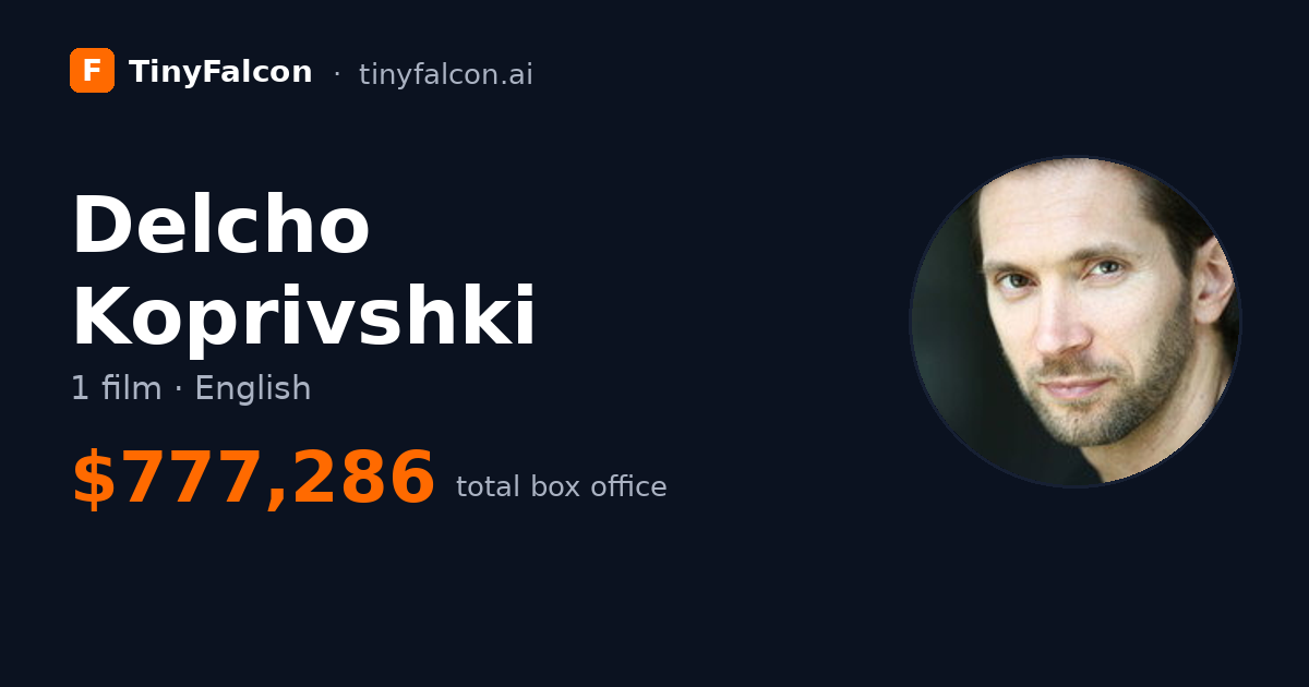 Delcho Koprivshki