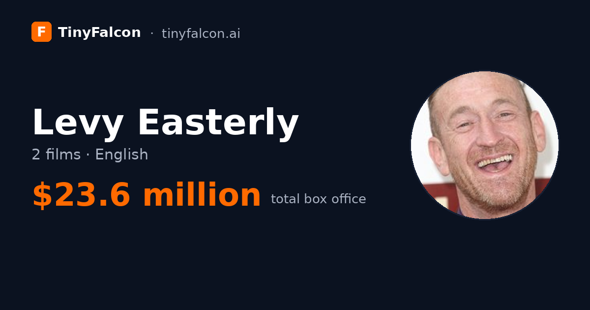 Levy Easterly