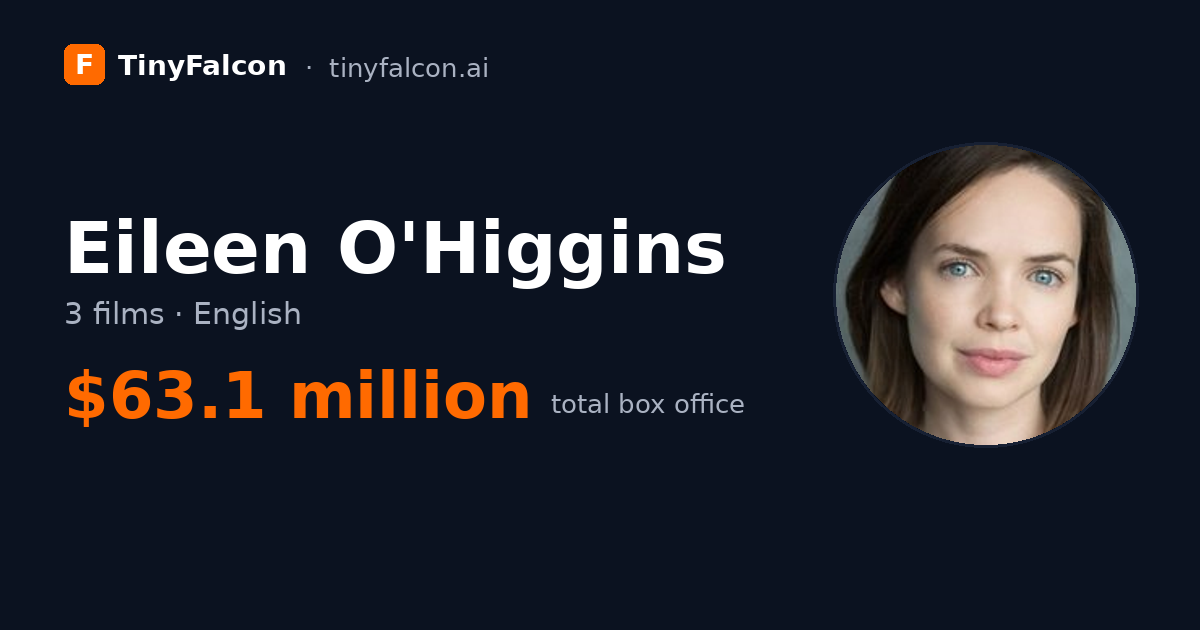 Eileen O'Higgins