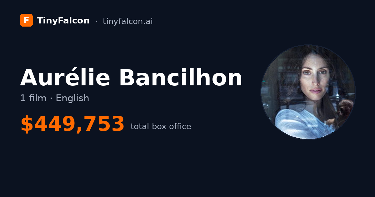 Aurélie Bancilhon