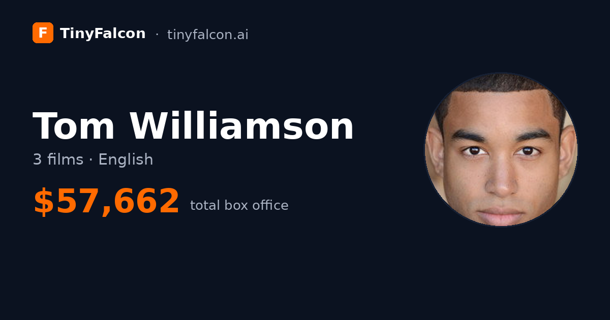 Tom Williamson