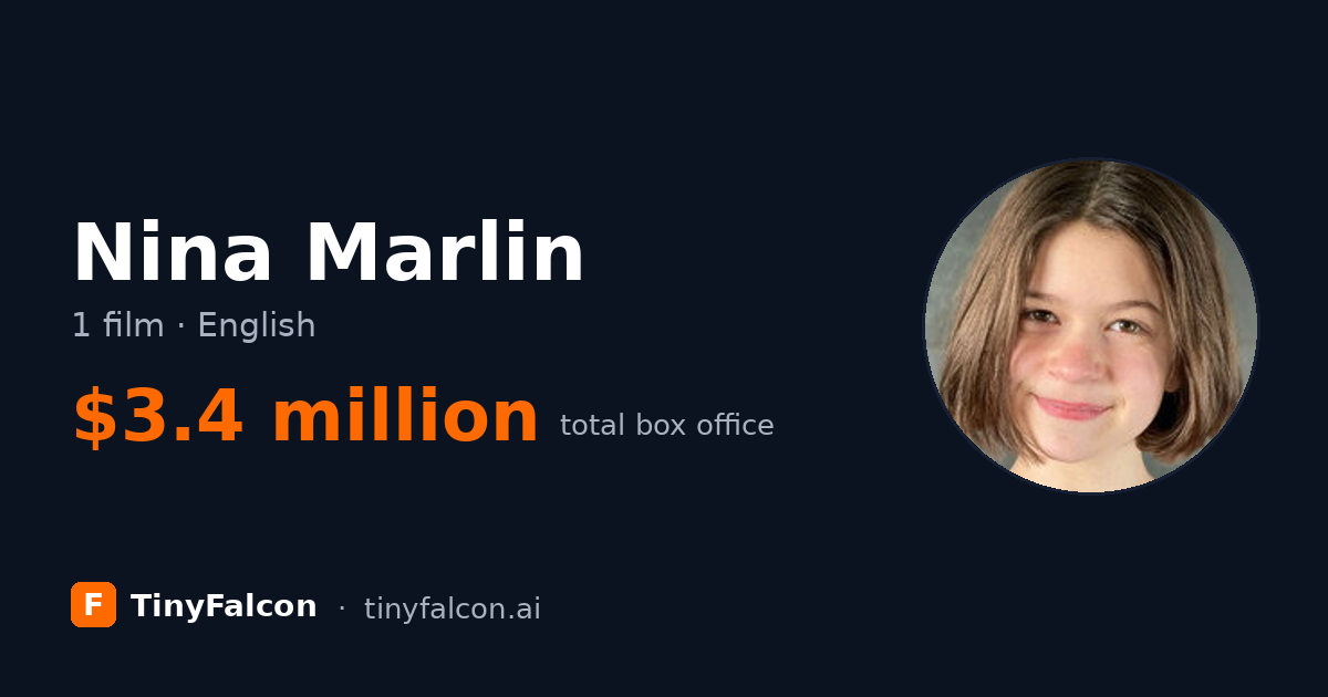 Nina Marlin