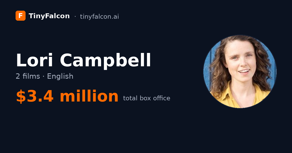 Lori Campbell