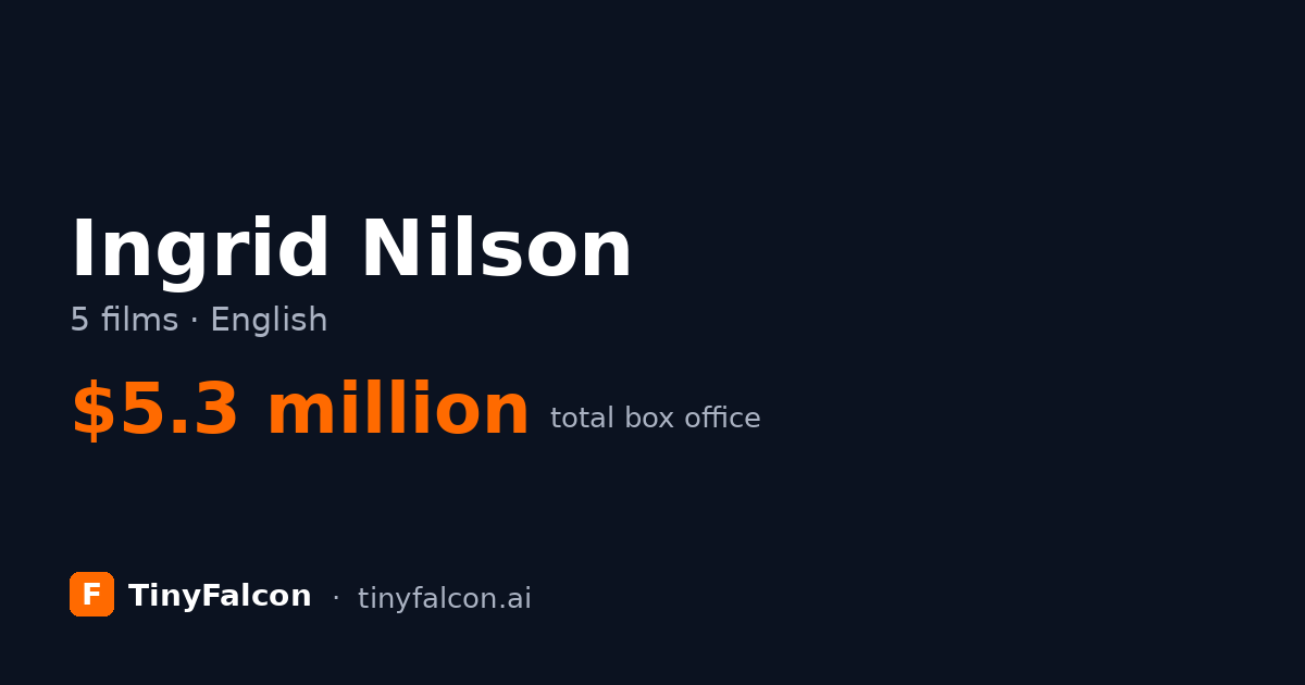 Ingrid Nilson