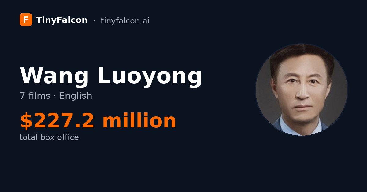 Wang Luoyong