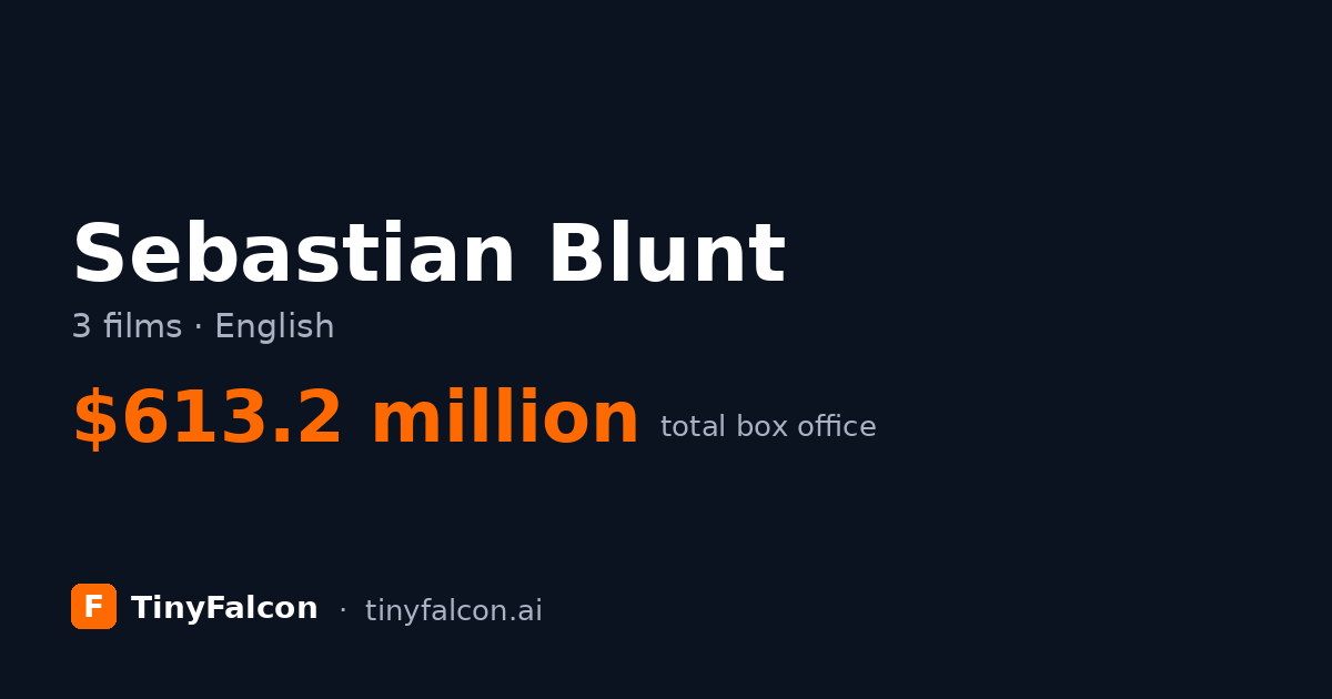 Sebastian Blunt