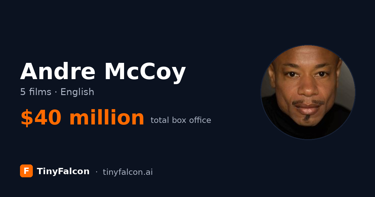 Andre McCoy