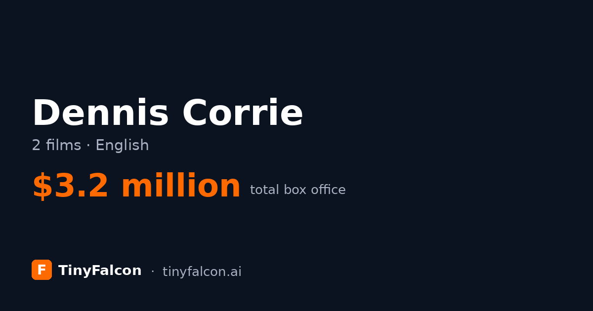 Dennis Corrie