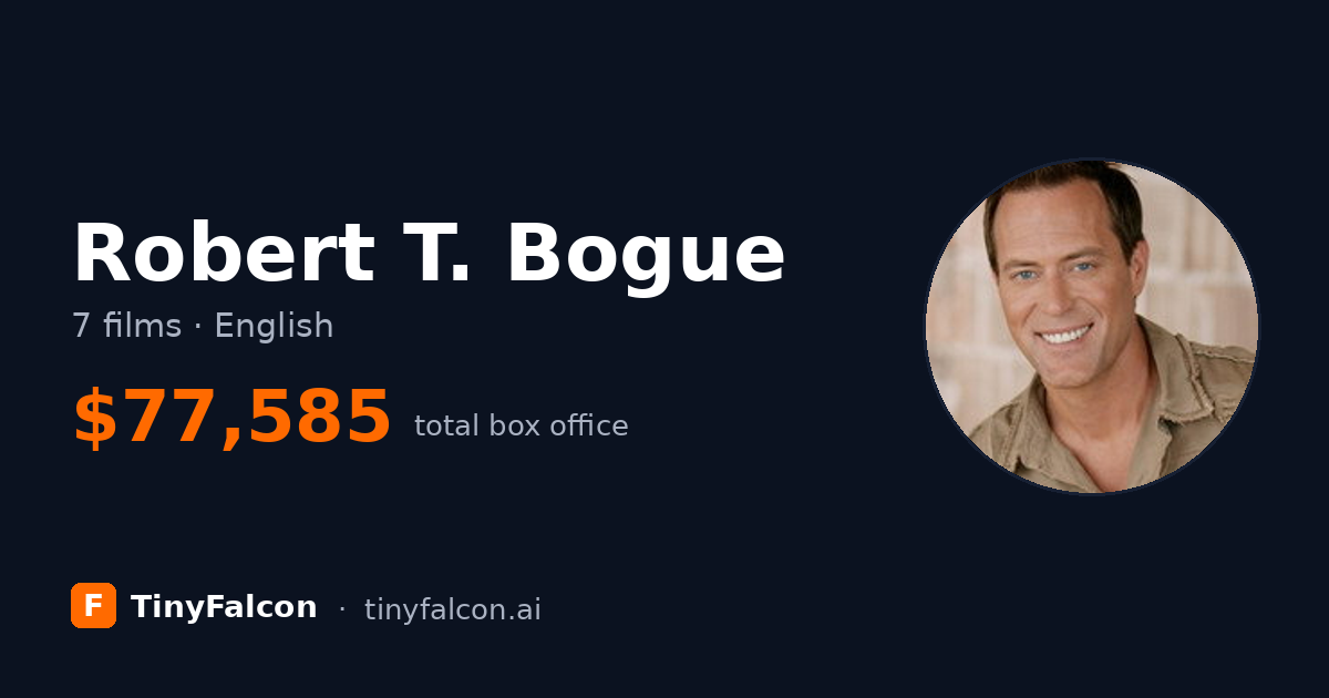 Robert T. Bogue