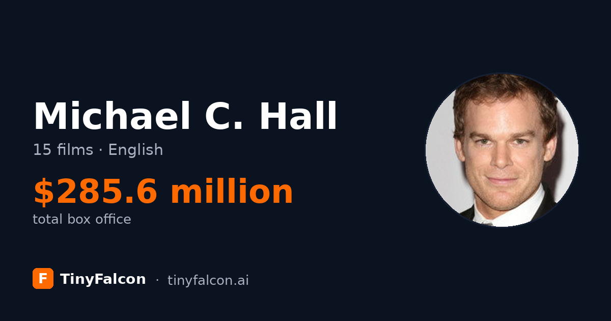 Michael C. Hall