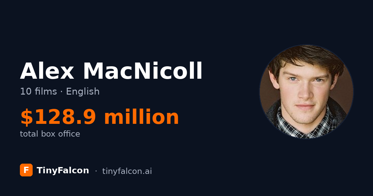 Alex MacNicoll