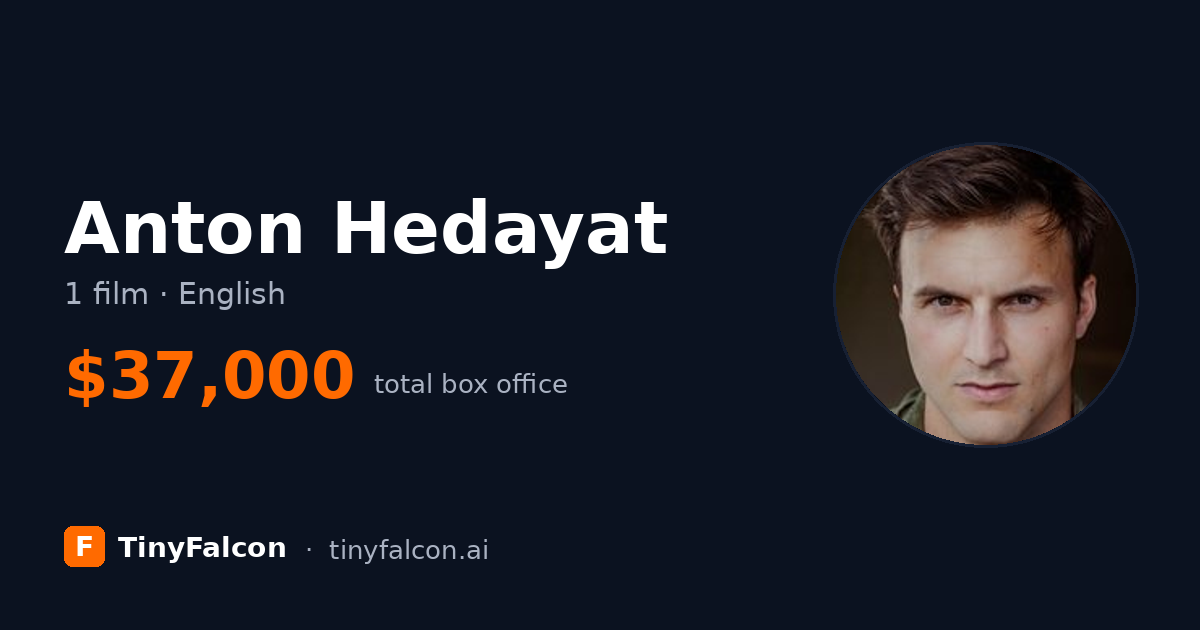 Anton Hedayat