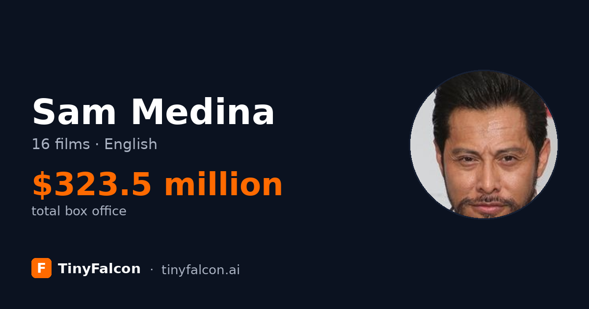 Sam Medina