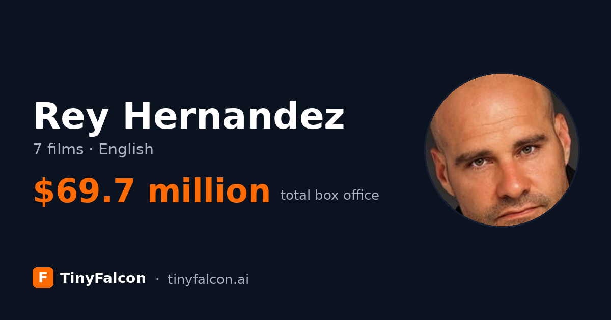 Rey Hernandez