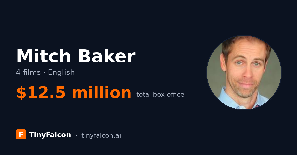 Mitch Baker