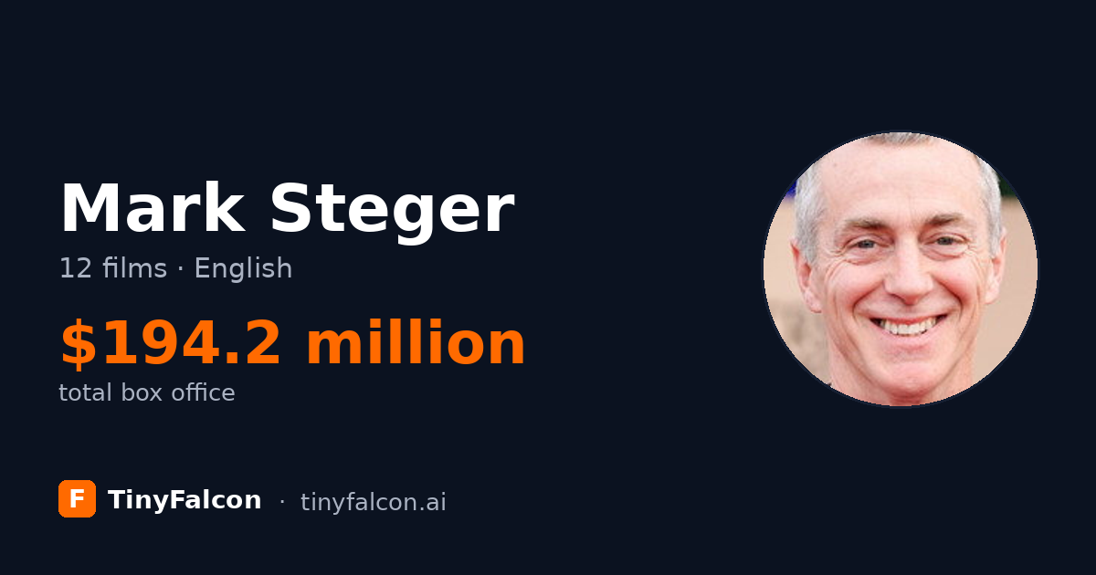 Mark Steger