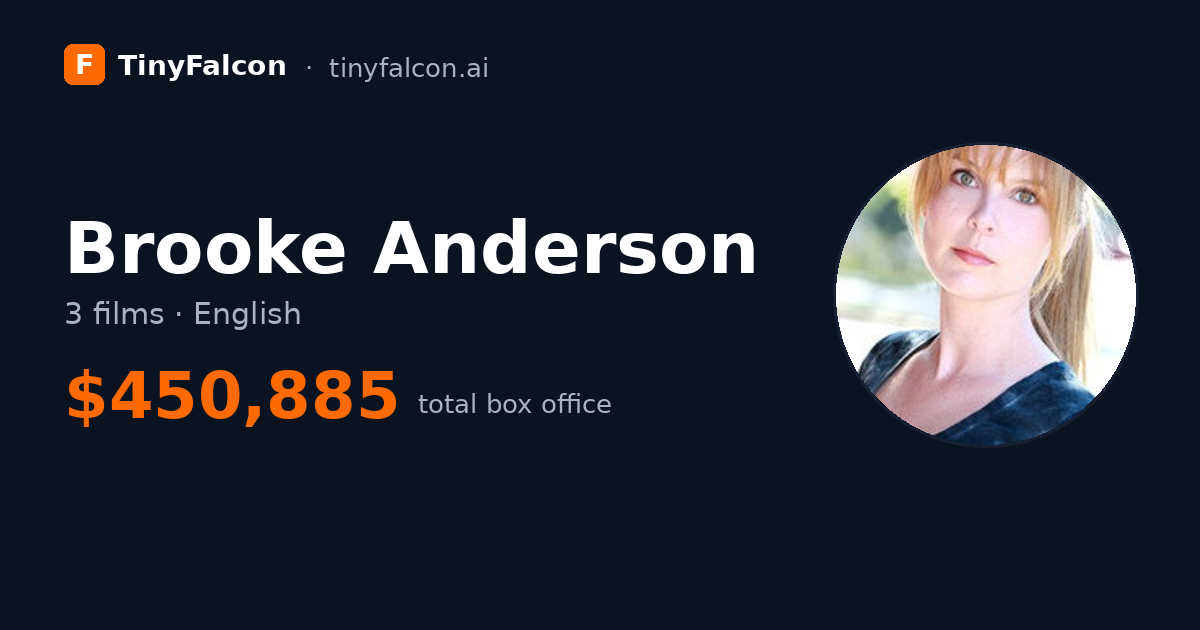 Brooke Anderson