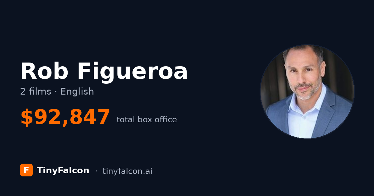 Rob Figueroa