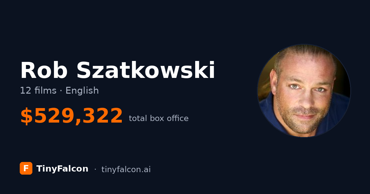 Rob Szatkowski