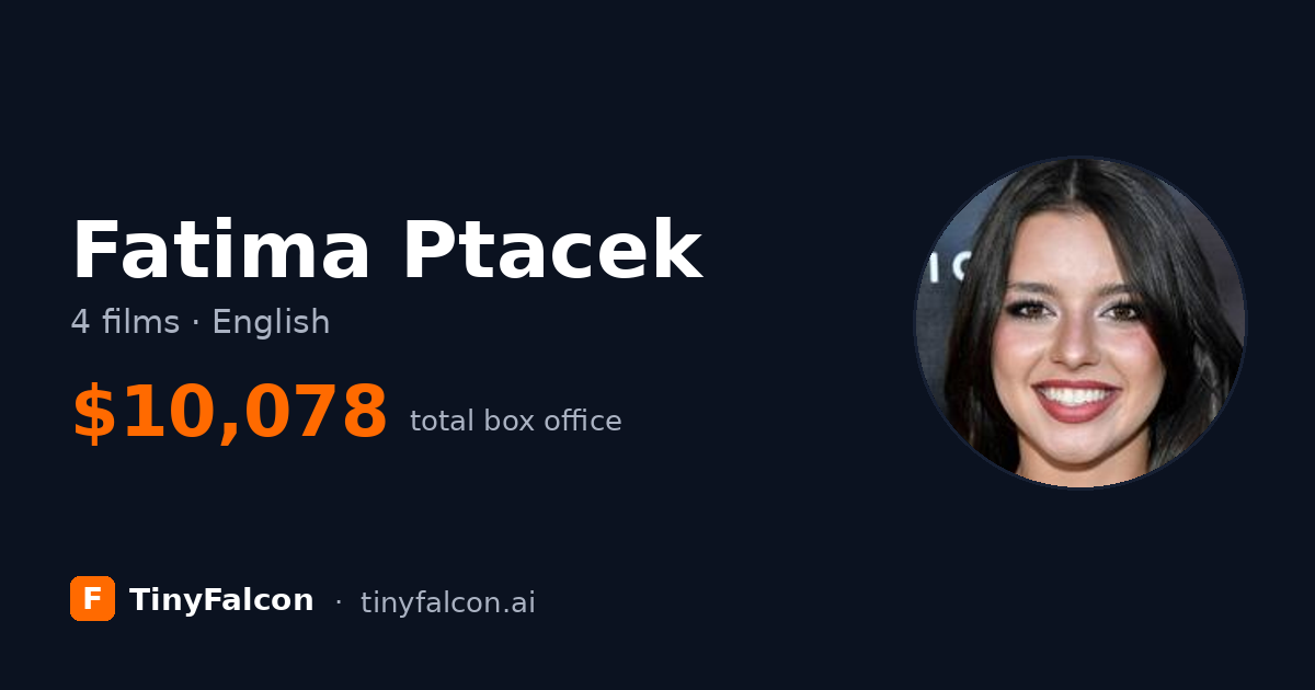Fatima Ptacek