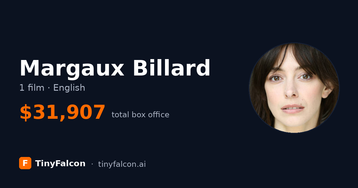 Margaux Billard